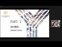 Situación de las exportaciones